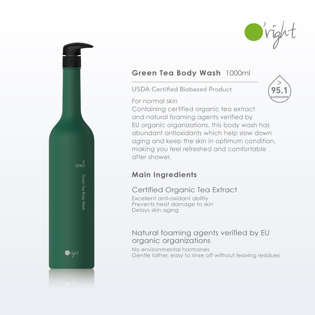 GREEN TEA BODY WASH (FOREST GREEN) 1000ML