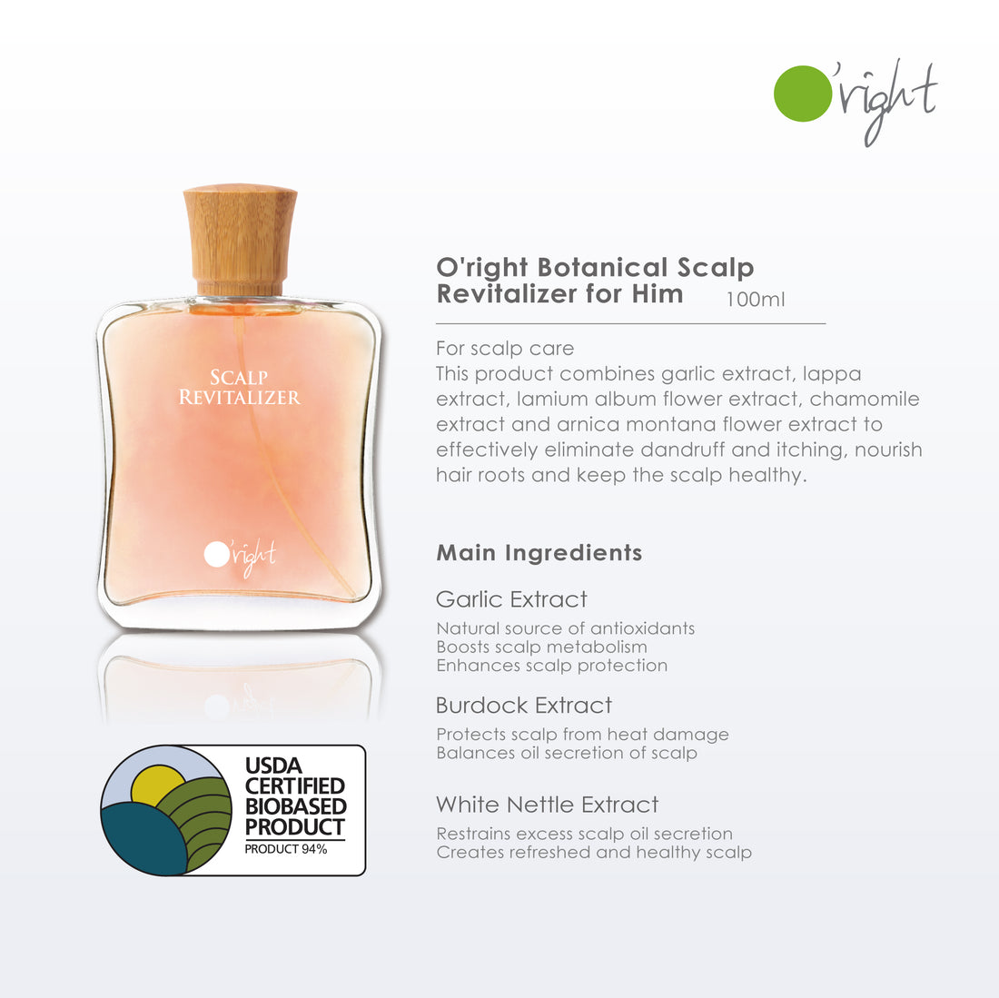 Botanical Scalp Revitalizer for Him 100mL